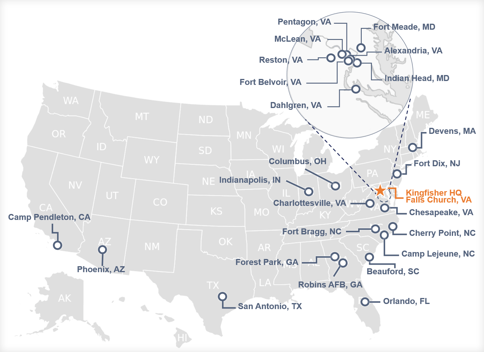 Locations Kingfisher Systems, Inc.
